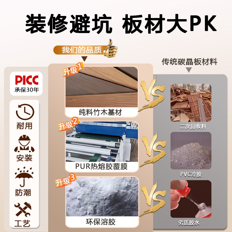 热销杭州竹炭木金属集成装饰自装扣板碳晶板护墙板碳金板墙面木饰