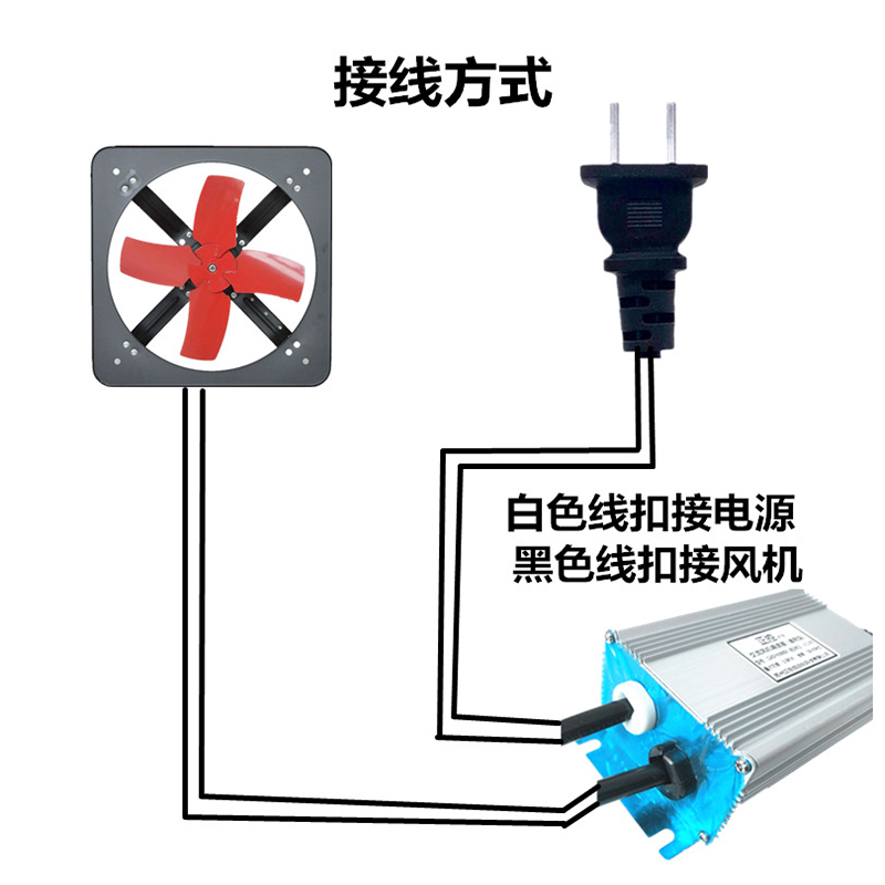 速发促单相三相22080V风机风扇马达变频调速器轴流负压风机养殖