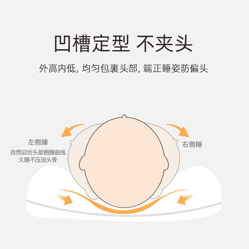 婴儿定型枕防偏头枕头透气纠正头型偏头0-1岁新生儿宝宝夏季