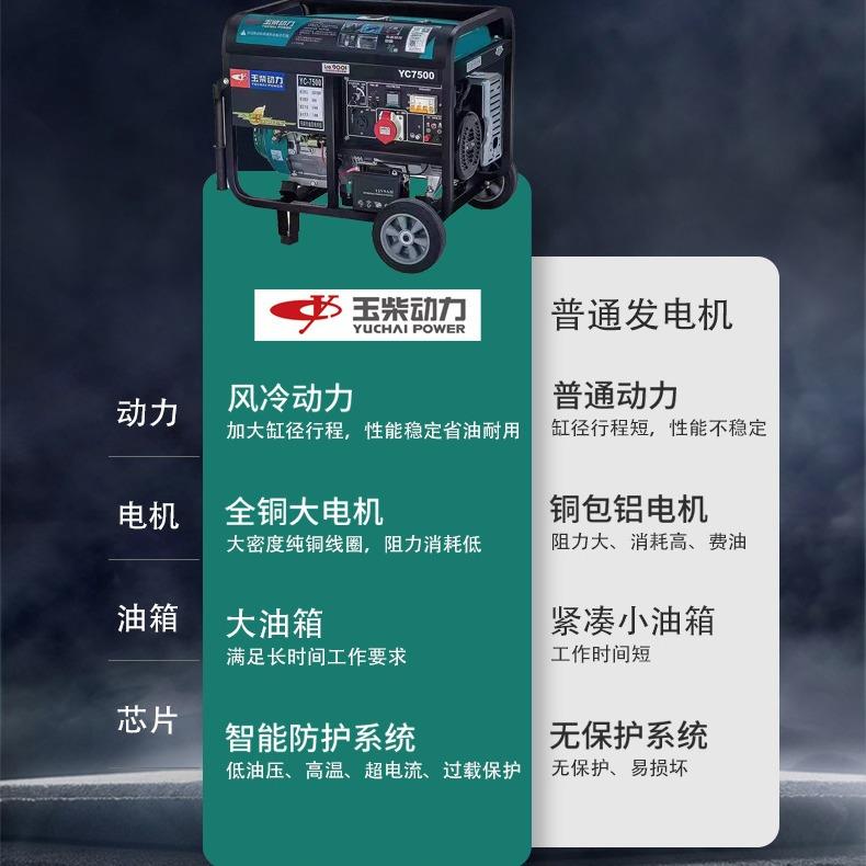汽油款发汽油发电///kvw移动式小型v户外家机用组厂家