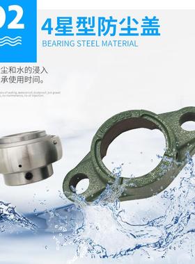 16LJ洛座阳带外球面承免维护加轴强型UCFP