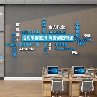 速发办公室墙面装 饰企业文化标议布门形象背景氛围进置画公司会语