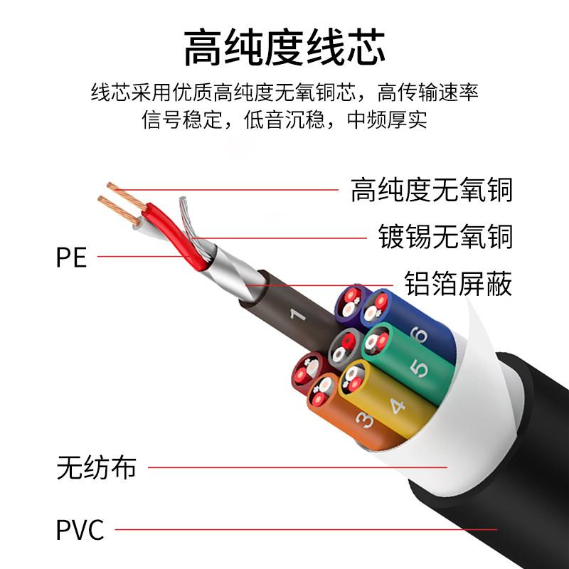 卡侬频讯号线 线二4四8八音1216多芯卡农音响路光连接舞台灯讯道