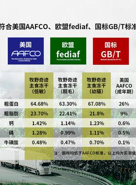 牧野奇生全肉价主食冻干210g骨肉鸡OYQ兔肉猫迹冻干猫粮成猫低敏
