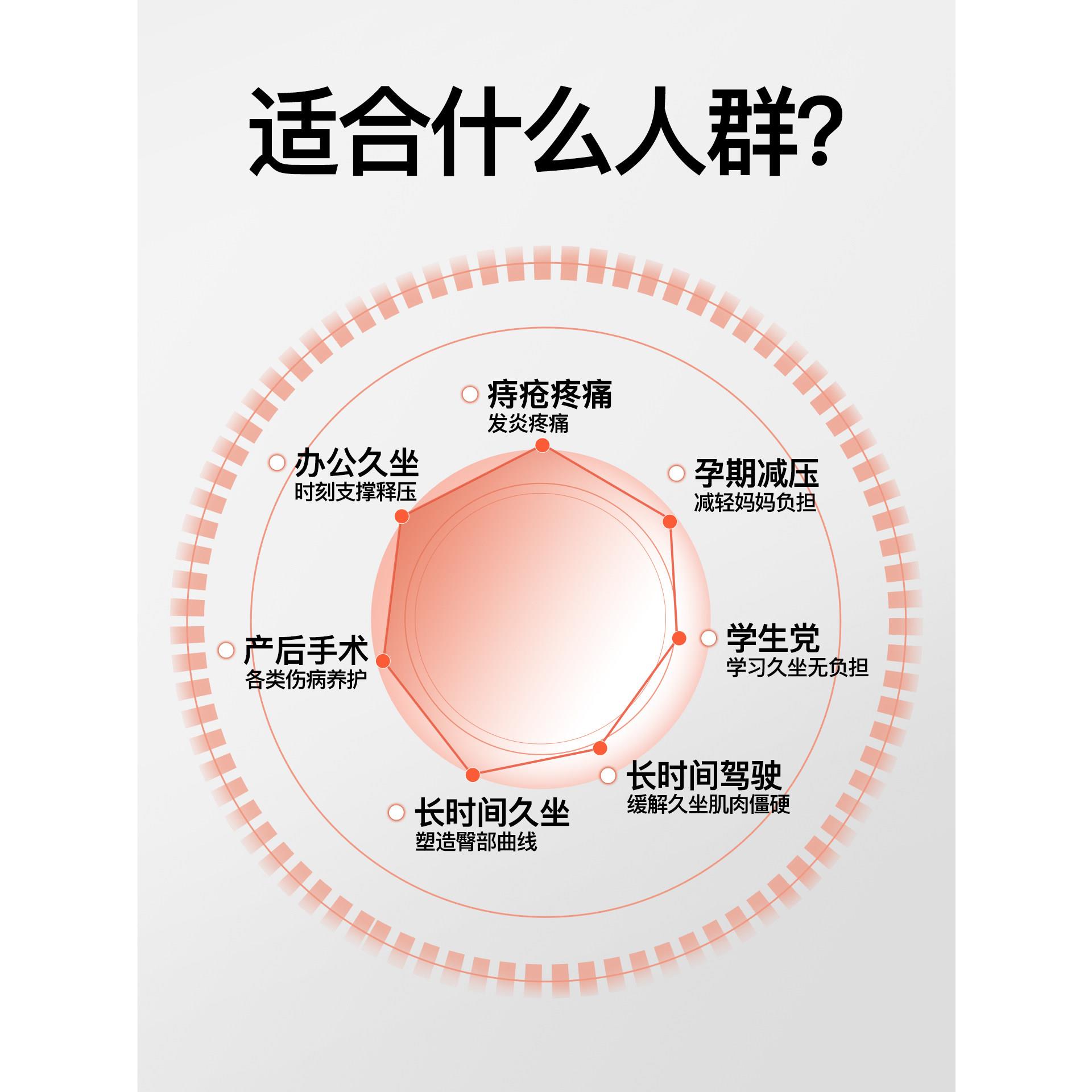 办公室子久坐垫椅GRI垫屁垫护腰靠加垫靠背厚一体美臀垫