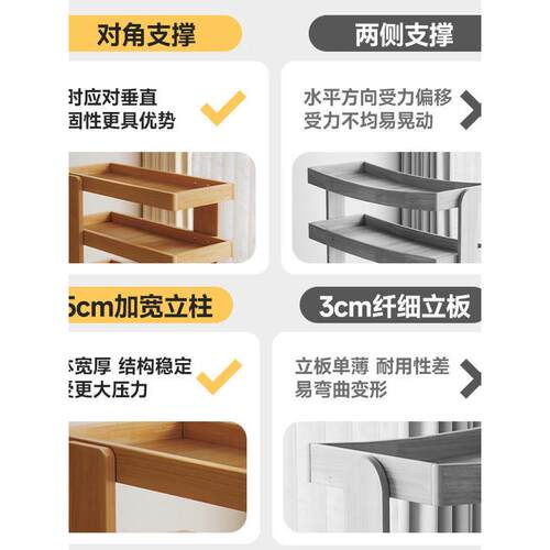 实木书桌旁移储动书架地落置物架家用小推车带轮收无品牌/零食多