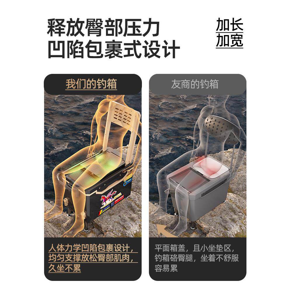 牧马人超轻型渔具箱3多功能具箱成套204新表渔具箱20渔2可坐渔2具