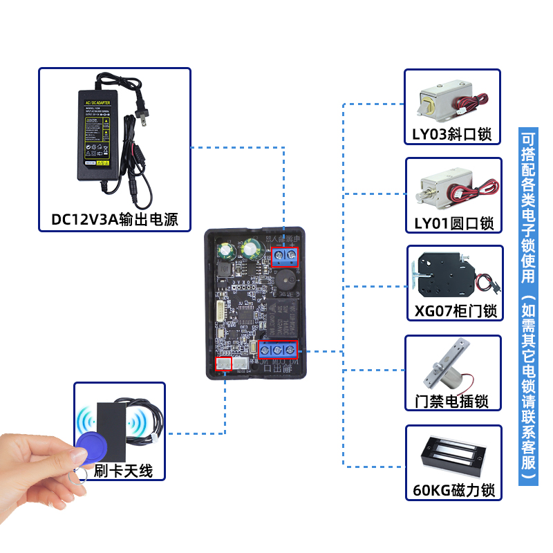 珠宝柜刷卡系统展柜箱柜刷卡装支持IC卡/NFC/指纹/按钮开关解锁