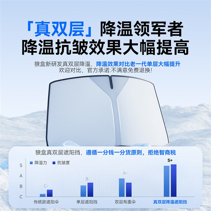 速发Q5L/A4L/Q/A6L/A/Q2L/汽车防晒隔热板遮挡帘前挡遮伞