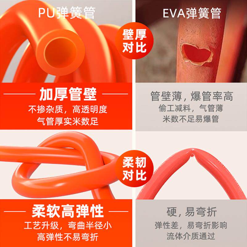 现货PU弹簧气管软管空压机气泵高压气动I伸缩螺旋吹尘枪汽管风管6