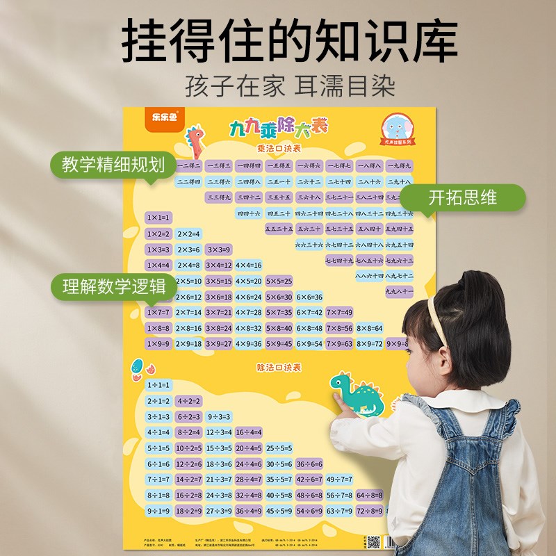 速发九九乘法口诀表一二三年级小学生乘除法背诵神器乘法教具挂图