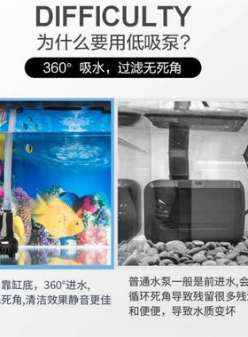 速发lOptio SF distributio] Fish tak pump si[st eubrsible