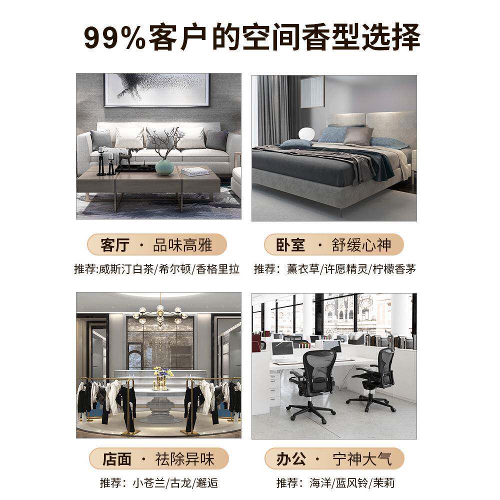 大全卧室家庭实用居生活家用小百货的好物厨日用品居GHU家房包邮