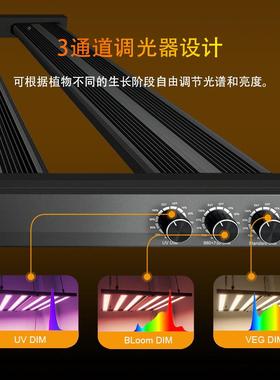 能led植物生长灯全光谱大功率150光智w室内植物灯IFO折叠防水补灯