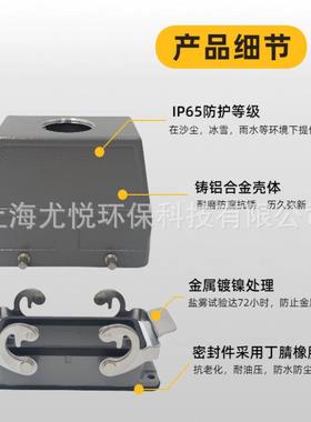 航空连器H32接A-TE-2L-M25/M32/G21H/PPG29重载连接器工业EXB航空