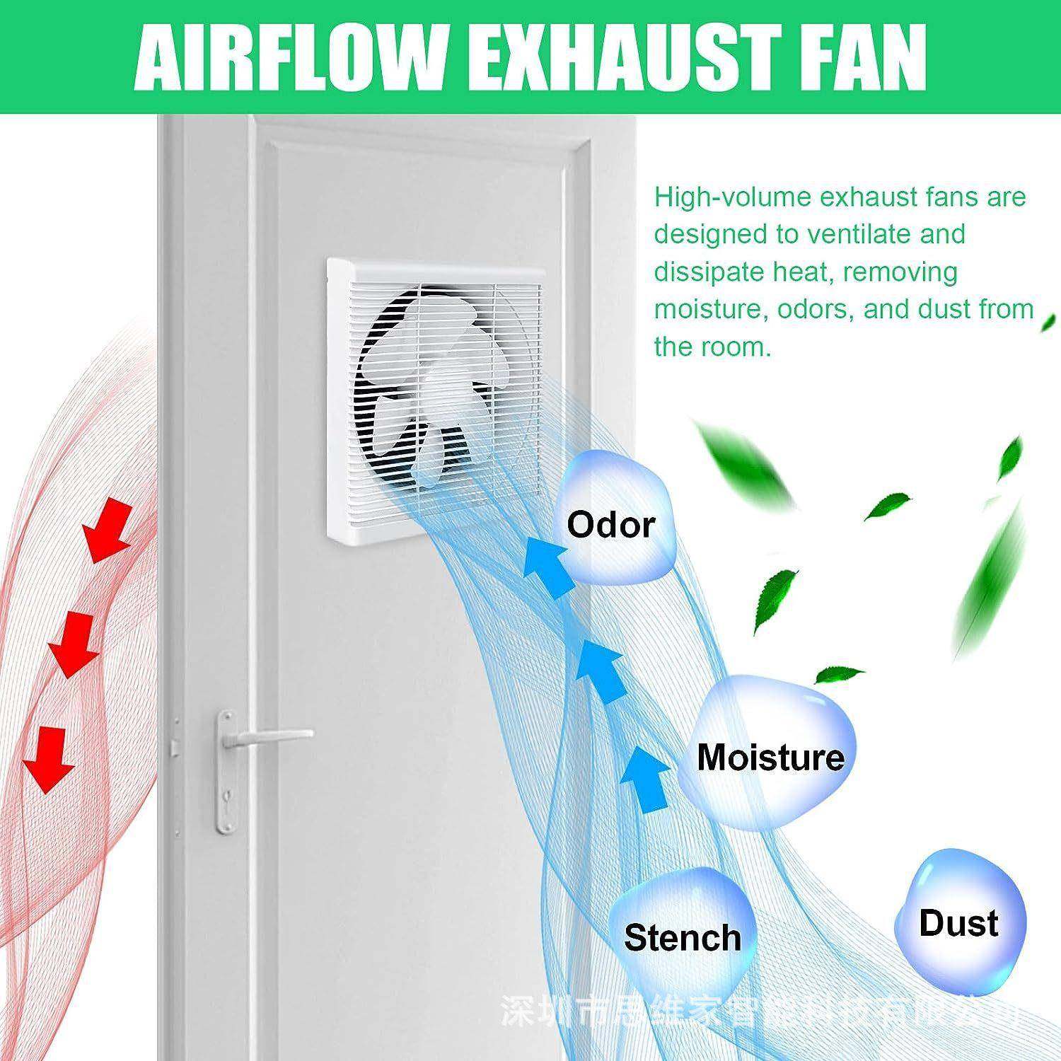 换太阳能排气扇抽风气扇超静音1厂2V排工业风扇房大棚新风BWW亚马