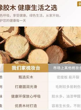 实盖木梳妆台体现代简约小小型卧室化妆桌户型迷你FGR翻一床头收