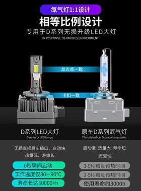 D系列直插式大灯D1SANQD2SD2RD4S8S透镜专用D3S汽车LDED大灯厂家