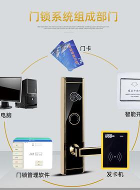 坚荣高端酒感店工系统管理程IC智能刷卡锁锁公寓民宿专用电NAM子