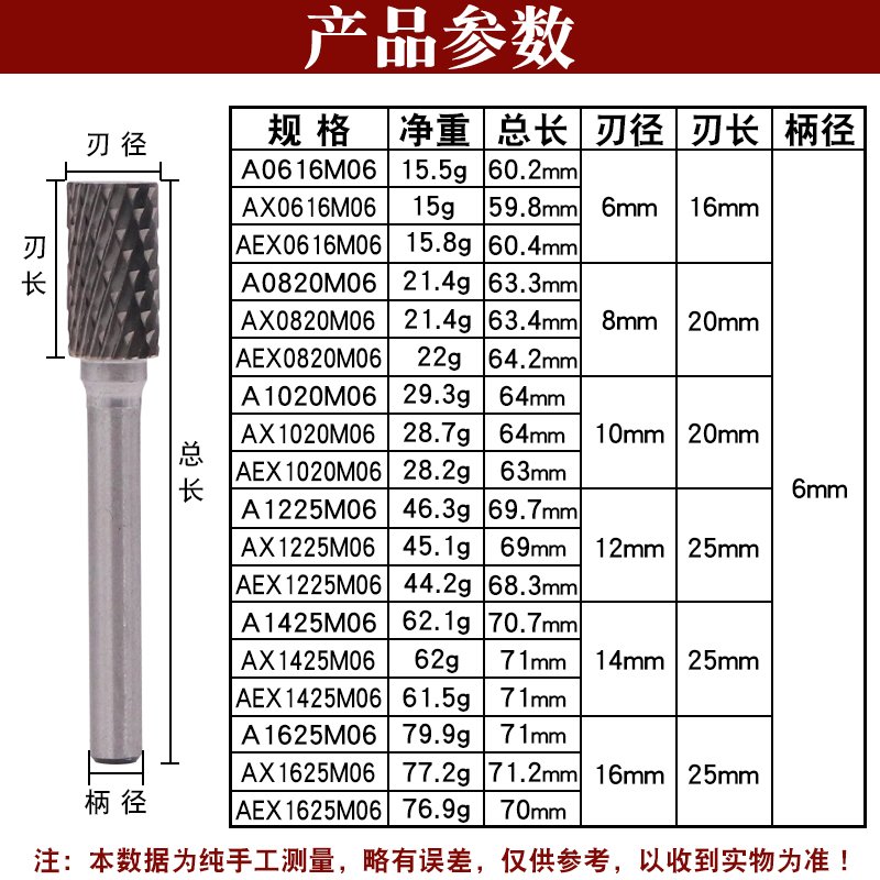 现货速发。钨钢磨头硬质合金旋转锉刀高硬度圆柱球头铣刀金属打磨