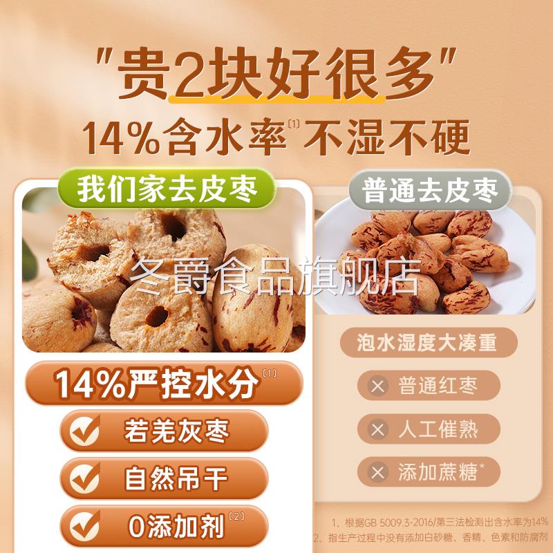 正宗和田红枣去皮无核无皮新疆去核若羌灰枣煲汤虎皮枣孕宝宝辅食