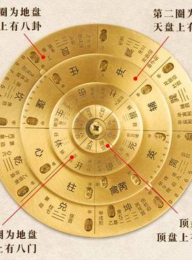 黄奇门用罗盘活铜解多转盘随身携带高精度专业综合盘转QGM八卦动