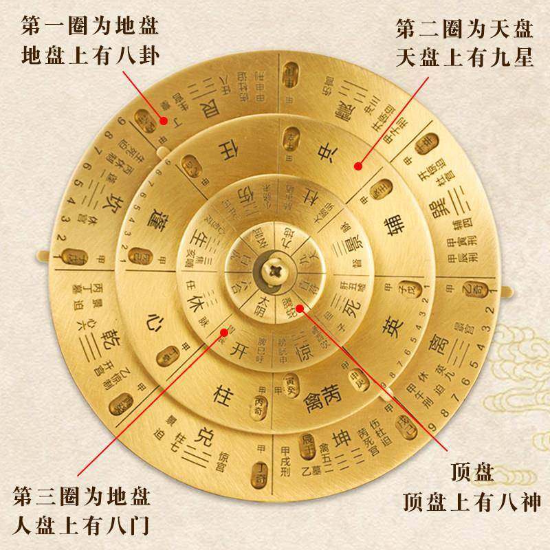 黄铜遁甲奇HUP门盘罗盘甲排工具活解用转盘专业高多精度八卦盾盘