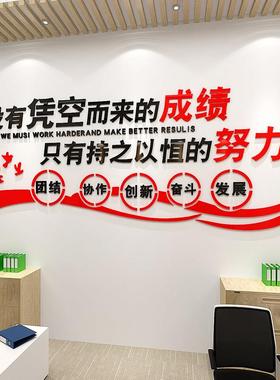 公室墙TNL员面装饰公司画背办景企业文化墙工团队激励励志标语墙