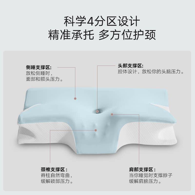 零压睡U型枕头护颈枕护颈椎记忆棉枕头助蝶侧睡LCG高低枕蝴头同款