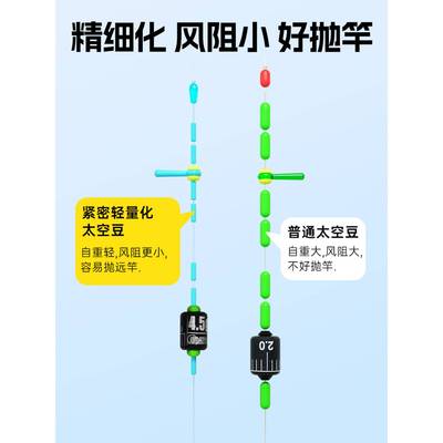 尤尼吉可组成品全套卷盒装套装线尼龙鱼主线强8拉力0874野钓线组
