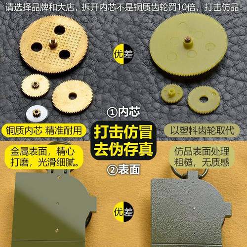 战2式指南针sgc-62罗盘术指北针高精度专业户外质车载多功6能地罗