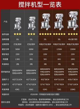 荣事和面机商多用搅全拌机达打面和面功能厨师机自动揉面拌馅1251