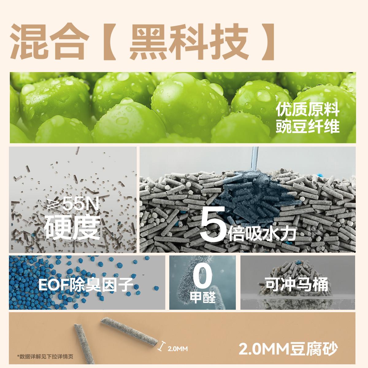 利亚混TM190828猫砂维活性炭除臭原味低尘膨润土豆腐4袋非包20合图片