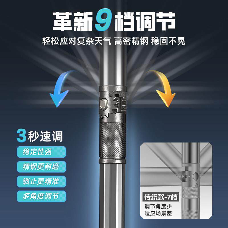 渔伞之源025新款钓鱼伞钓鱼遮阳伞2钓20250418鱼专阳用雨拐杖遮伞