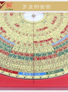 罗易仙强磁QZT针8寸6红三元三合综合29层盘 色电木罗庚盘C精度高