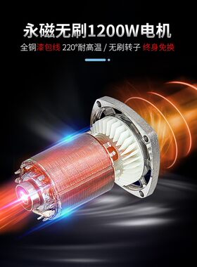 无刷角磨机220v大功率1200W调速多功能静音手磨机工业打磨切割机