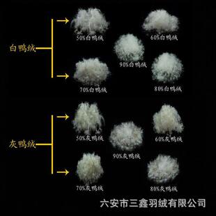 羽源头绒家水洗大朵60灰鹅绒XNS灰鹅毛绒羽毛鹅纺织服装填厂充物