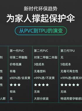 tu无味桌布防水防油免洗防烫软玻璃水晶板长方形餐桌茶几垫