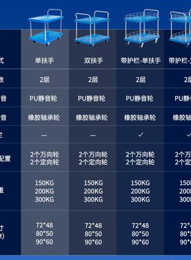 RNQ双层手推车塑料推音静板车小推车物料车搬运车拣货车平拉货车