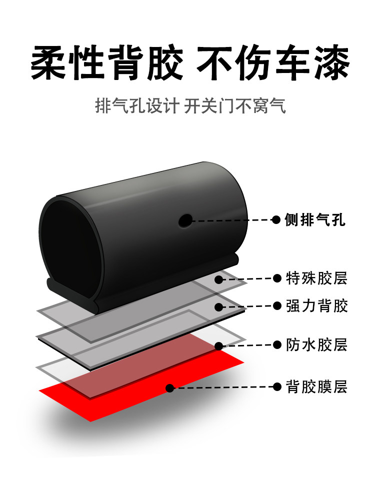 红旗HS5 HS7 HS3 H7 EH7 H5 H6汽车门边缝防尘隔音降噪改装密封条
