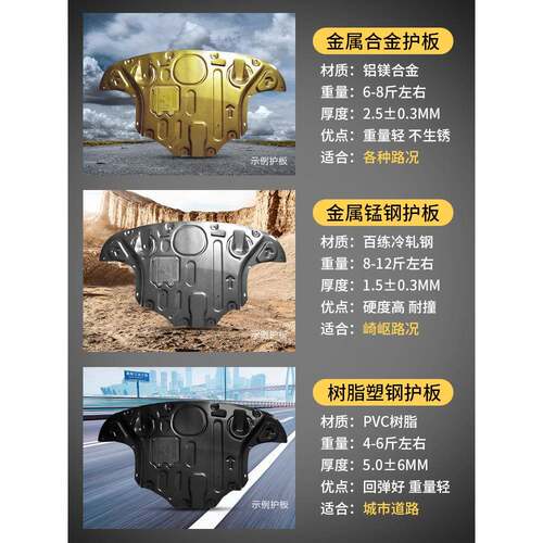 奇瑞瑞虎x发动机下护3x/7/8艾瑞板泽5pro车底盘改装GWCW汽X5挡板
