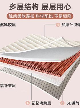 乳胶床垫家用卧室绵垫房专用2床垫子180x67703海00宿舍学生单人租