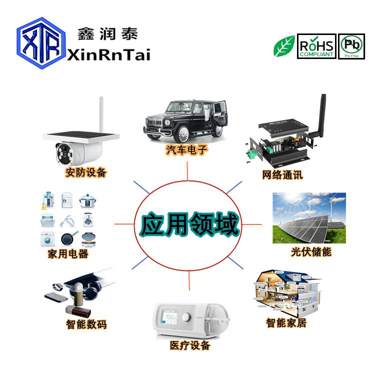 现货SI2333 CJ2333 丝印 S33 SOT-23 12V 6A/P沟道MOS场效应管
