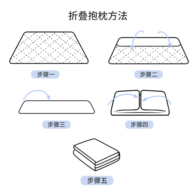 速发适用于欧尚X5X7/X70A/0科赛Pro汽车内饰用品装饰头枕抱枕