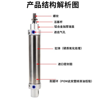 机械手气缸MAC40-125回旋旋转摆动气缸AKD2B HDHR2S CDM2E40-125A