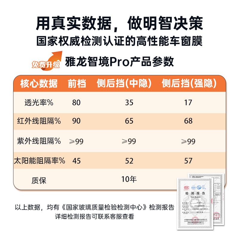 ARLON美国雅龙太阳膜智境系列陶瓷膜汽车隔热防晒防爆车窗膜