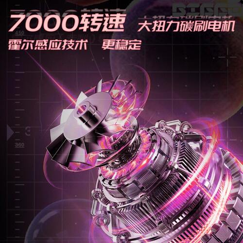 【你的主力机】朋克熊油头推-霍尔恒定精准控速发型师专用电推剪
