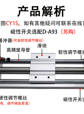 磁耦无杆气缸CY1SG/CY1S10/20v/25/32/40-200-300-500-800X1000BZ