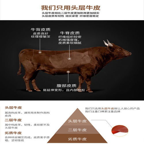 真皮抱枕头层牛皮简约沙发靠背垫轻奢欧式舒P适纯色现代客厅腰枕
