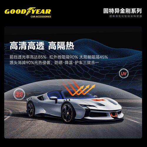 GOODYEAR/固特异金刚超高清系列（（前档、侧挡、后档专拍））